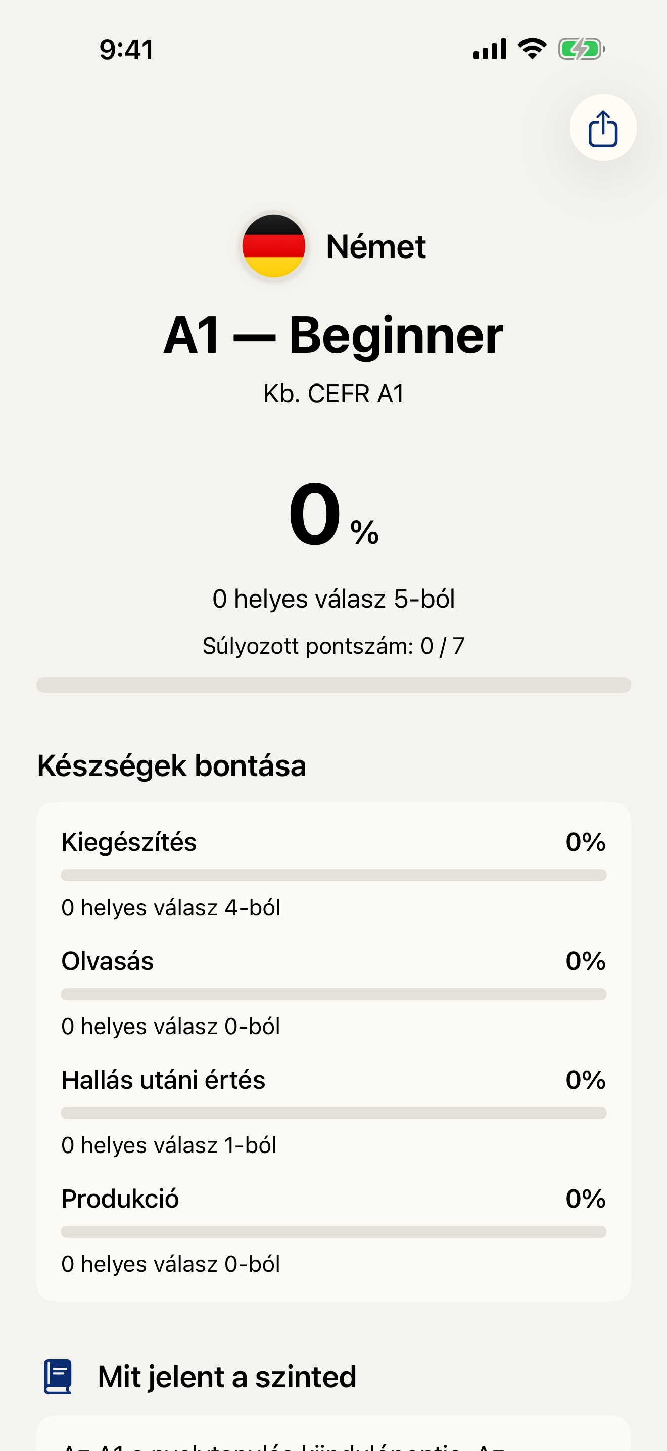 Kapd meg az eredményeket