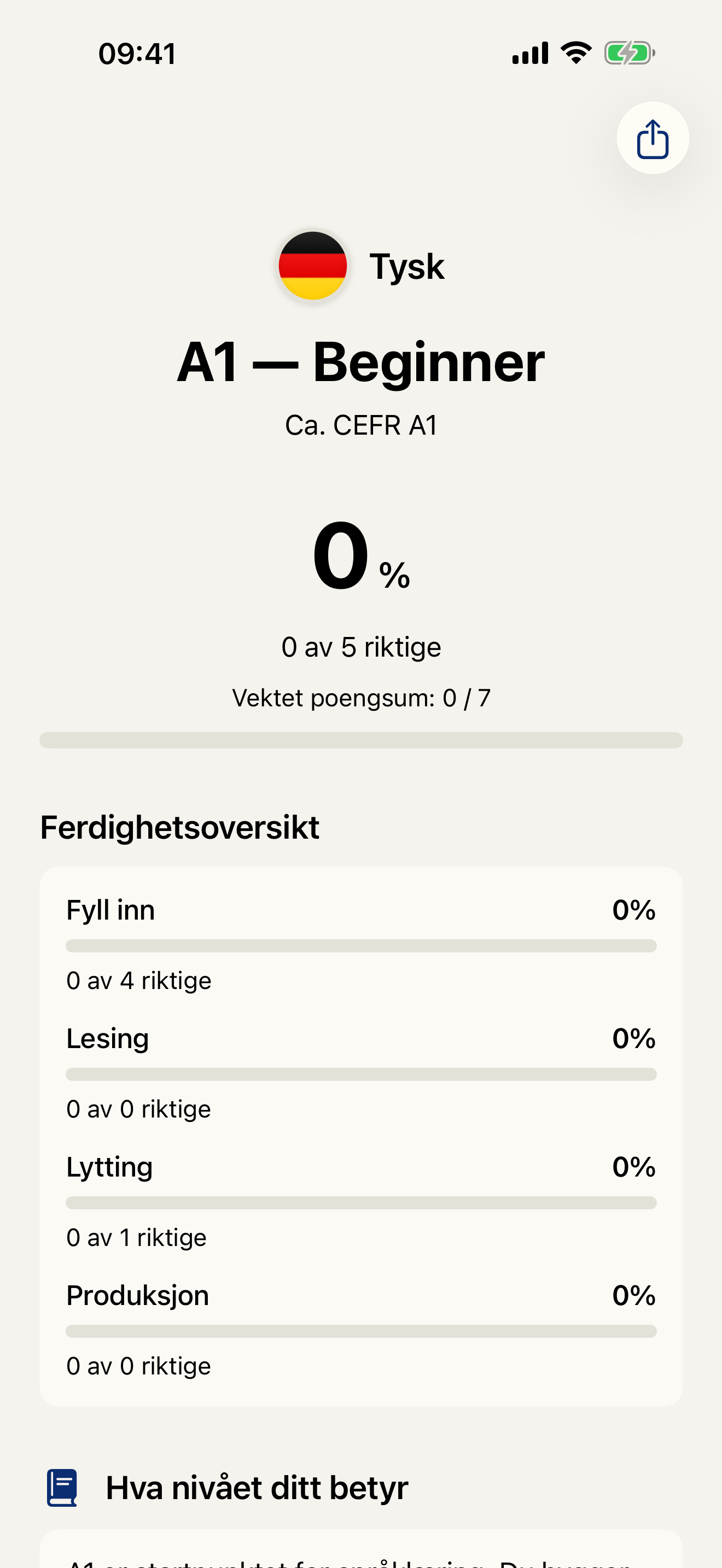 Få resultater